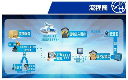 广州市微信商城开发系统 - 广州市广企计算机科技有限公司
